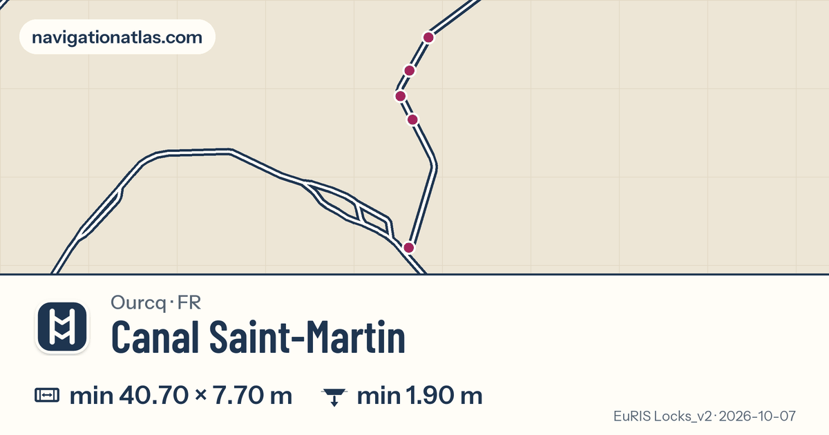 Carte de la voie Canal Saint-Martin avec ses écluses