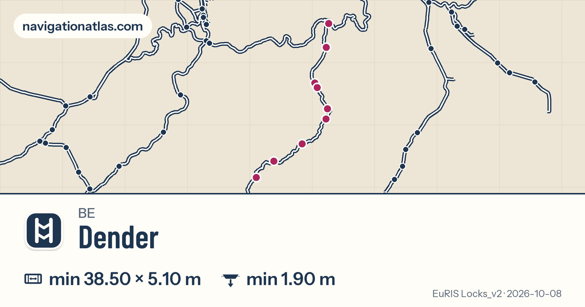 Carte de la voie Dender avec ses écluses