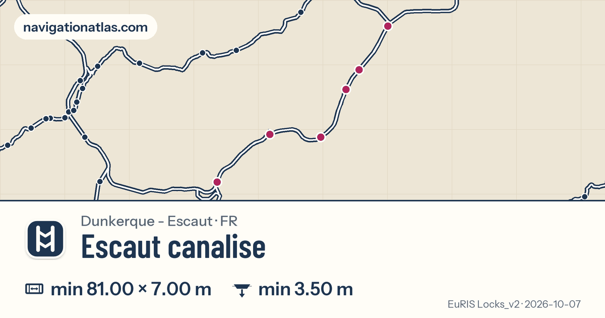 Carte de la voie Escaut canalise avec ses écluses