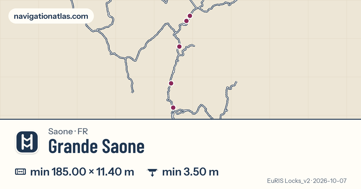 Carte de la voie Grande Saone avec ses écluses