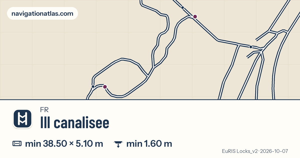 Carte de la voie Ill canalisee avec ses écluses