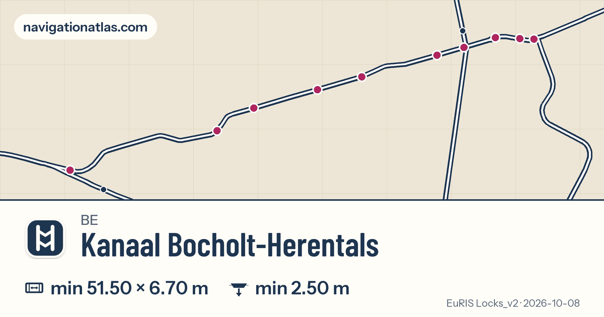 Carte de la voie Kanaal Bocholt-Herentals avec ses écluses