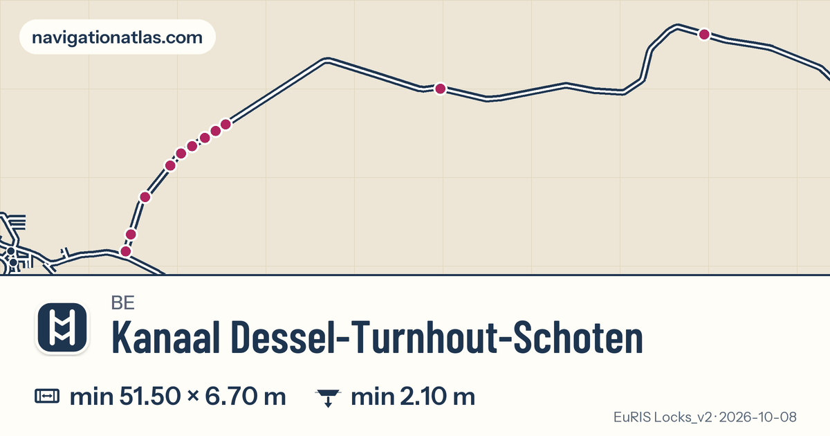 Carte de la voie Kanaal Dessel-Turnhout-Schoten avec ses écluses