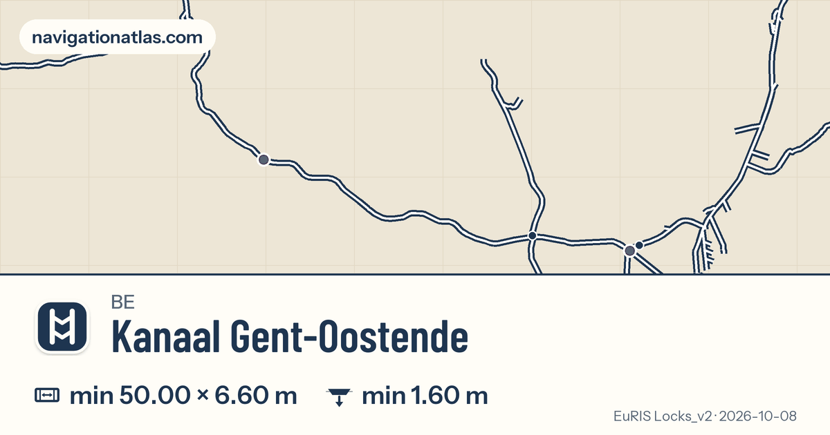 Carte de la voie Kanaal Gent-Oostende avec ses écluses