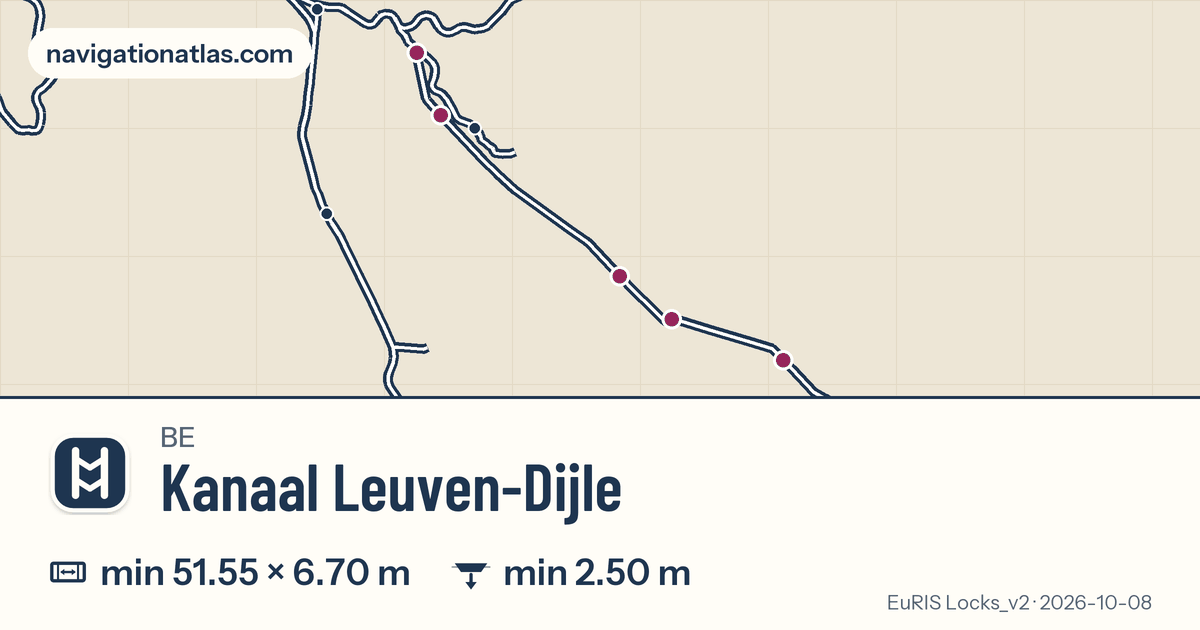 Carte de la voie Kanaal Leuven-Dijle avec ses écluses