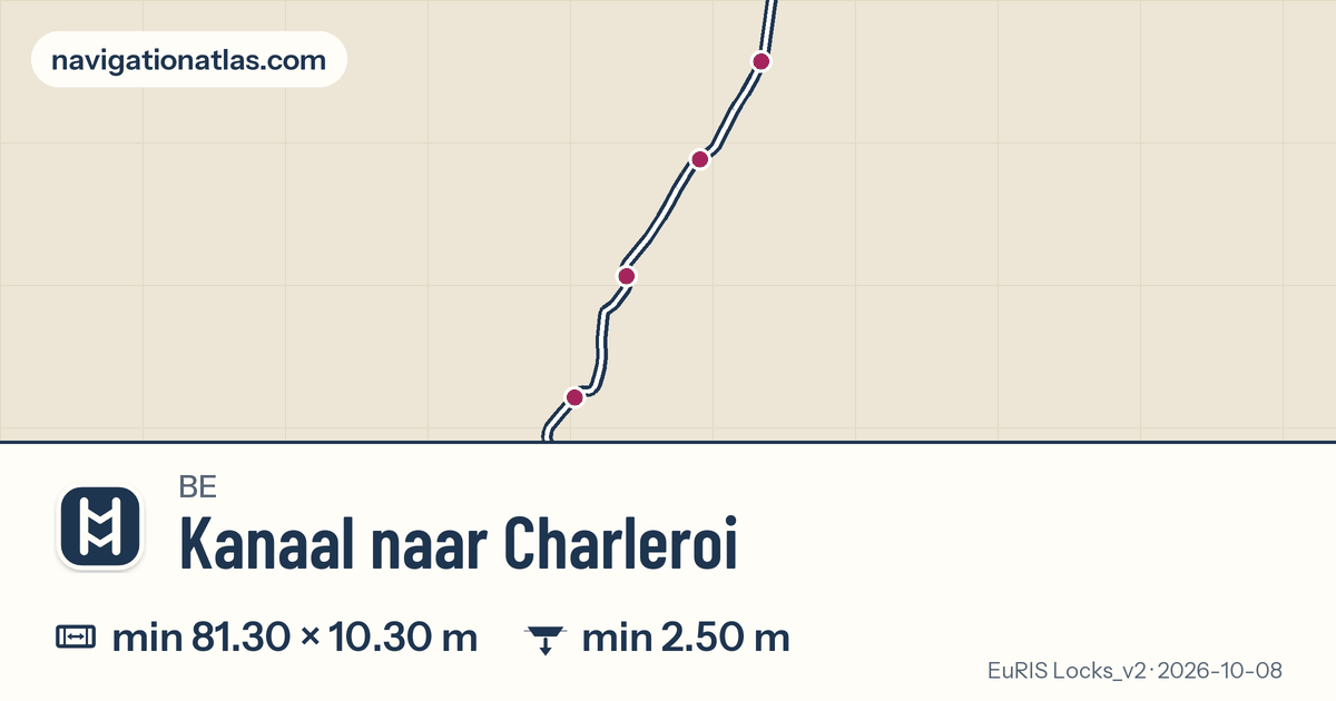 Carte de la voie Kanaal naar Charleroi avec ses écluses