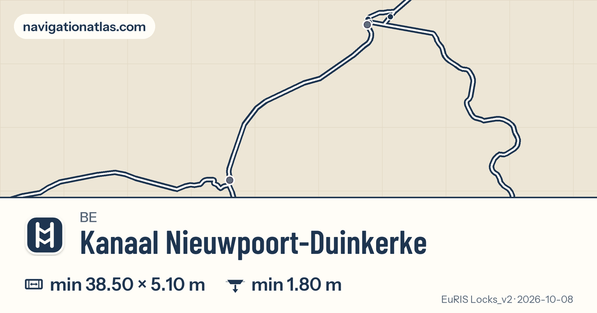 Carte de la voie Kanaal Nieuwpoort-Duinkerke avec ses écluses