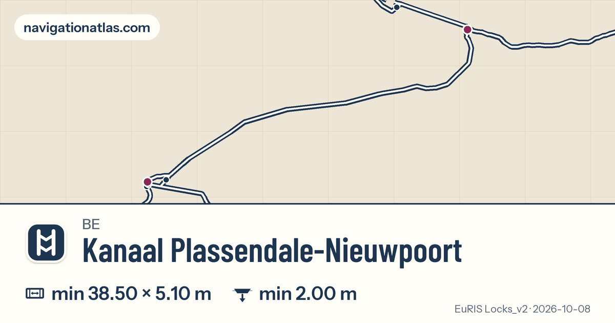 Carte de la voie Kanaal Plassendale-Nieuwpoort avec ses écluses