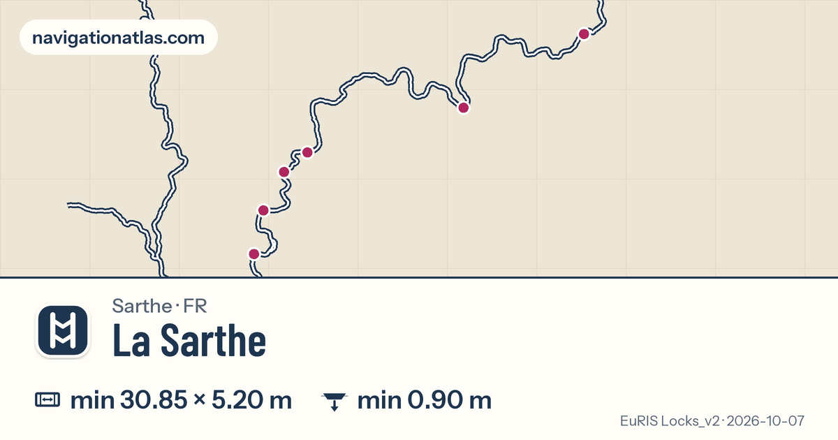 Carte de la voie La Sarthe avec ses écluses