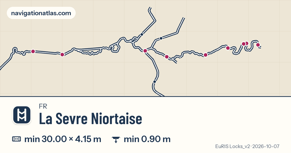 Carte de la voie La Sevre Niortaise avec ses écluses