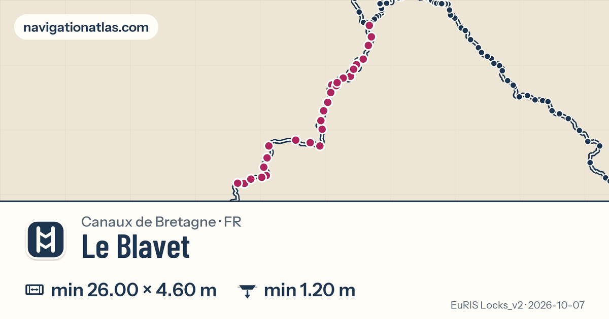 Carte de la voie Le Blavet avec ses écluses