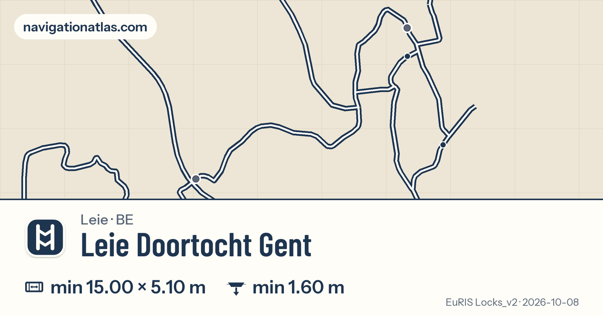 Kaart van Leie Doortocht Gent met de sluizen