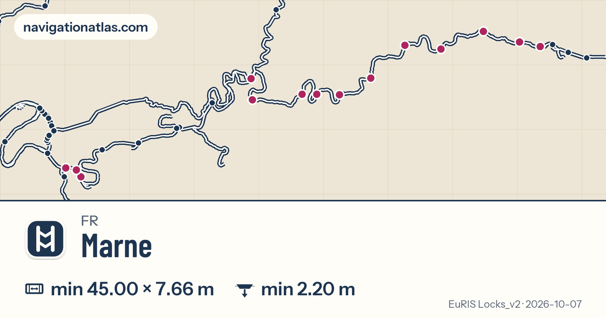 Carte de la voie Marne avec ses écluses