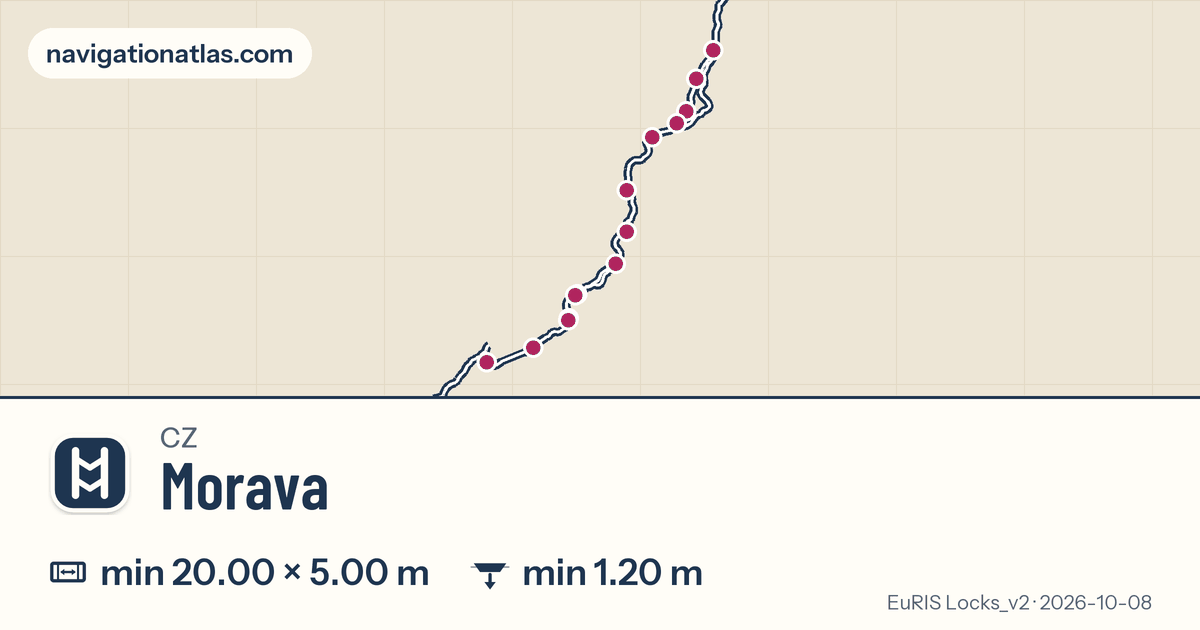 Map of Morava with its locks marked