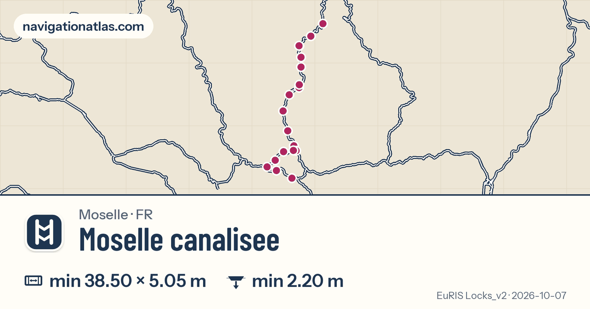 Carte de la voie Moselle canalisee avec ses écluses