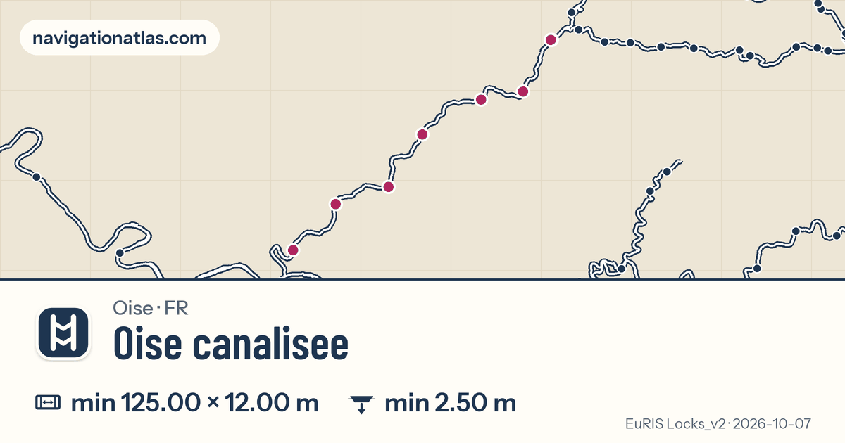 Carte de la voie Oise canalisee avec ses écluses