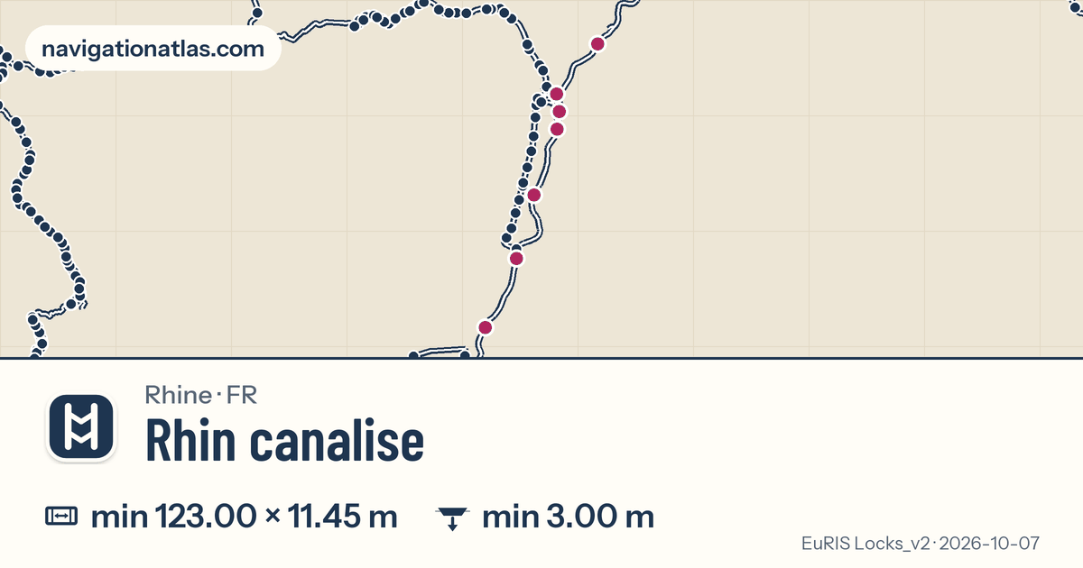 Carte de la voie Rhin canalise avec ses écluses