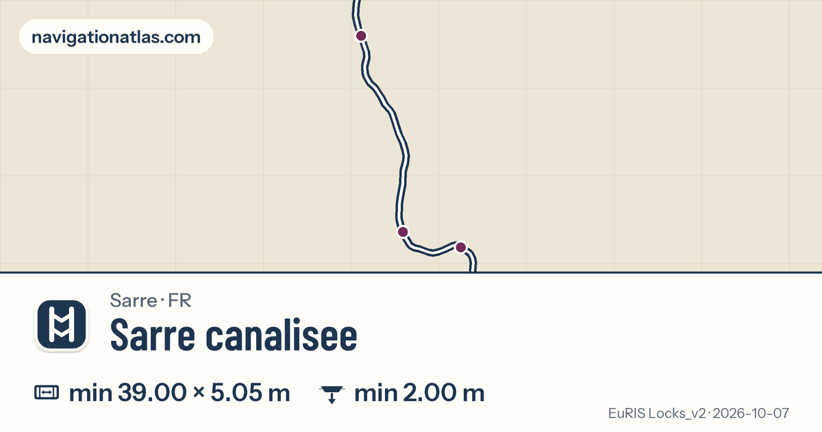 Carte de la voie Sarre canalisee avec ses écluses