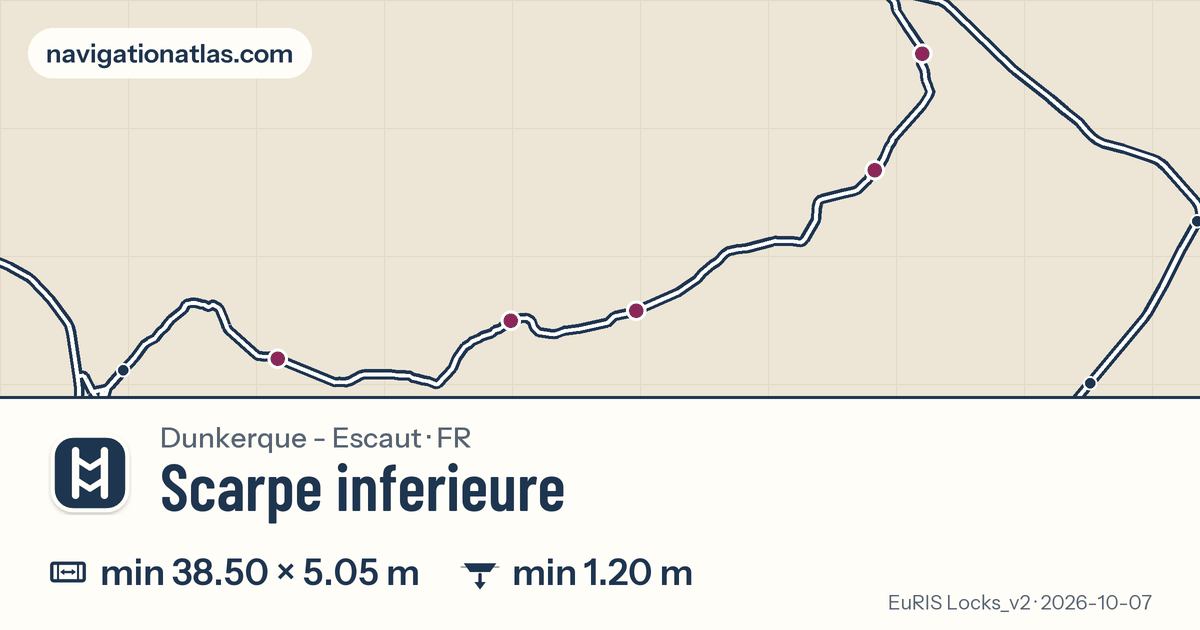 Carte de la voie Scarpe inferieure avec ses écluses
