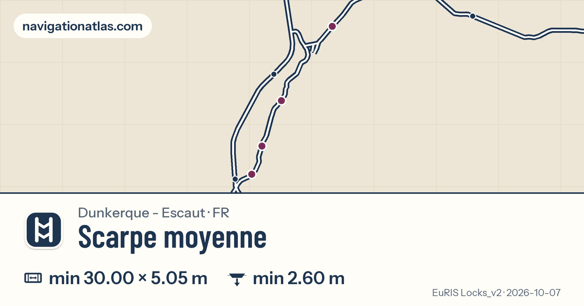 Carte de la voie Scarpe moyenne avec ses écluses