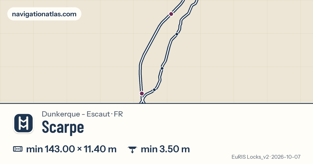 Carte de la voie Scarpe avec ses écluses