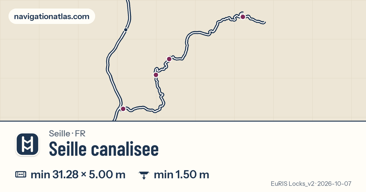 Carte de la voie Seille canalisee avec ses écluses