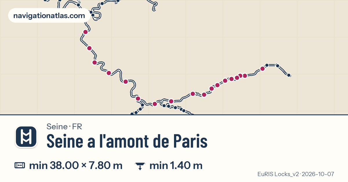 Carte de la voie Seine a l'amont de Paris avec ses écluses